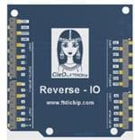 Bridgetek CleO-RIO1 Vergrößertes Bild