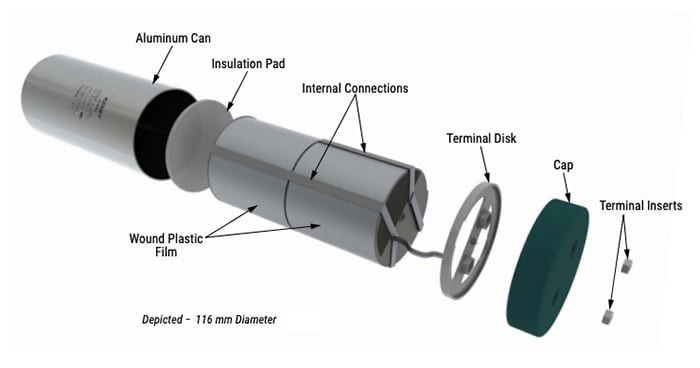 KEMET DC-Zwischenkreis-Folienkondensatoren der C44U MKP-Serie