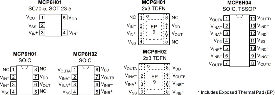 Technische Zeichnung - Microchip Technology 16V-Operationsverstärker (OPV) mit niedrigem Ruhestrom