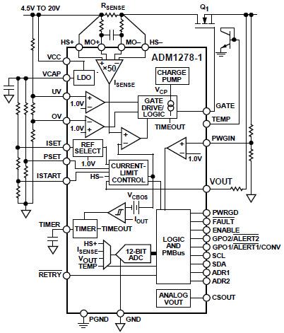 Analog Devices Inc. ADM1278 Hot-Swap-Controller
