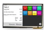 Displaytech TFT LCD Display Modules