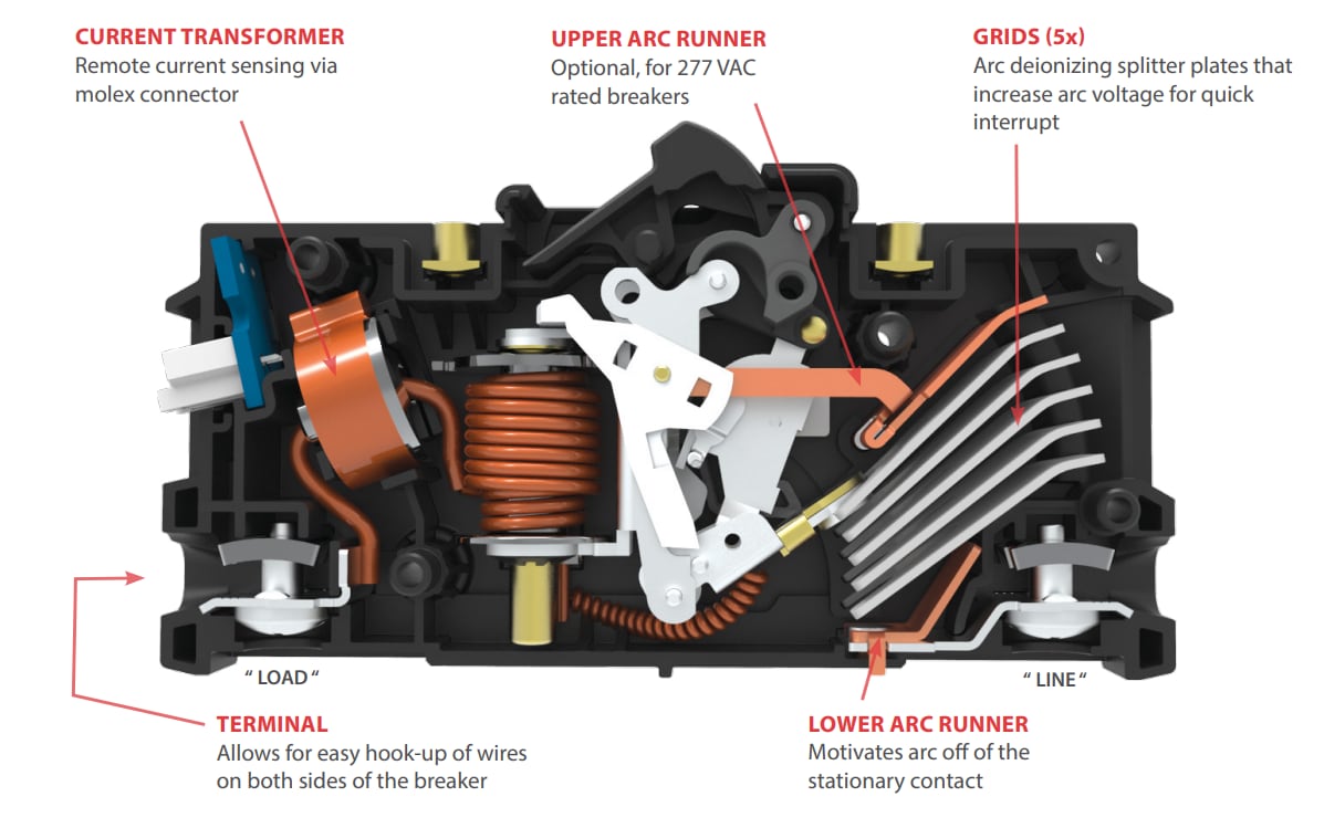 Carling Technologies N Series Hydraulic Magnetic Circuit Breakers Carling Technologies N Series Hydraulic Magnetic Circuit Breakers