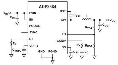 Analog Devices Inc. ADP2384 DC-DC-Abwärtsregler