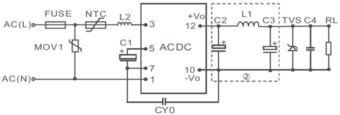 CUI Inc PBO Extrem kompakte AC/DC-Netzteile