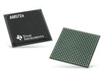 Texas Instruments AM572x Sitara ARM Applikationsprozessoren