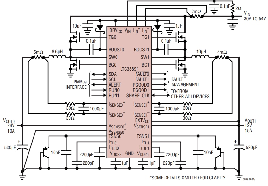 Analog Devices Inc. LTC388x Abwärtsregler Analog Devices Inc. LTC388x Abwärtsregler