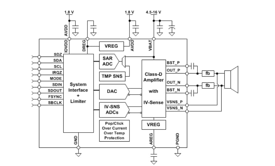 Blockdiagramm - Texas Instruments TAS2770 Mono-Audioverstärker der Klasse D