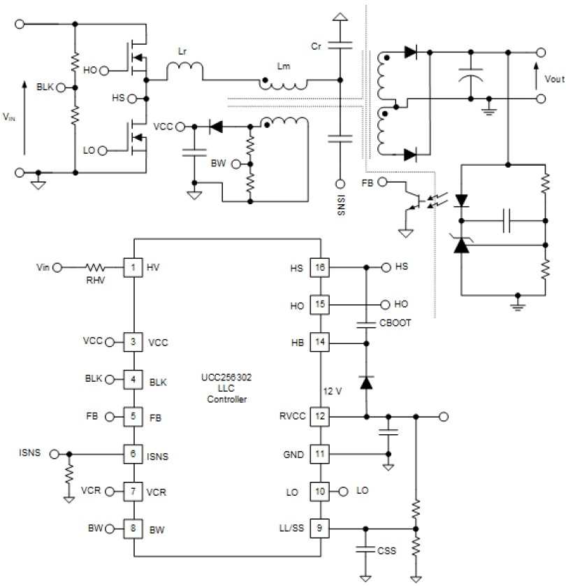 Schaltplan - Texas Instruments UCC256302 LLC-Resonanz-Controller