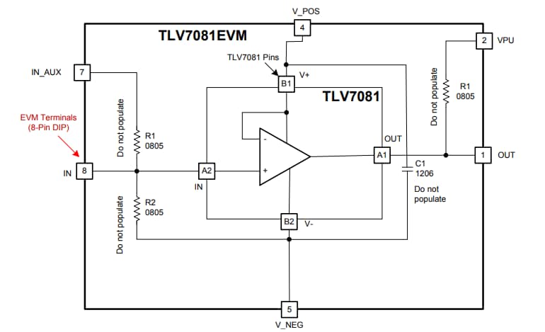 Blockdiagramm - Texas Instruments TLV7081EVM Evaluierungsmodul-Breakout-Board