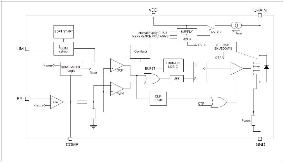 Blockdiagramm - STMicroelectronics VIPER16 Hochspannungswandler
