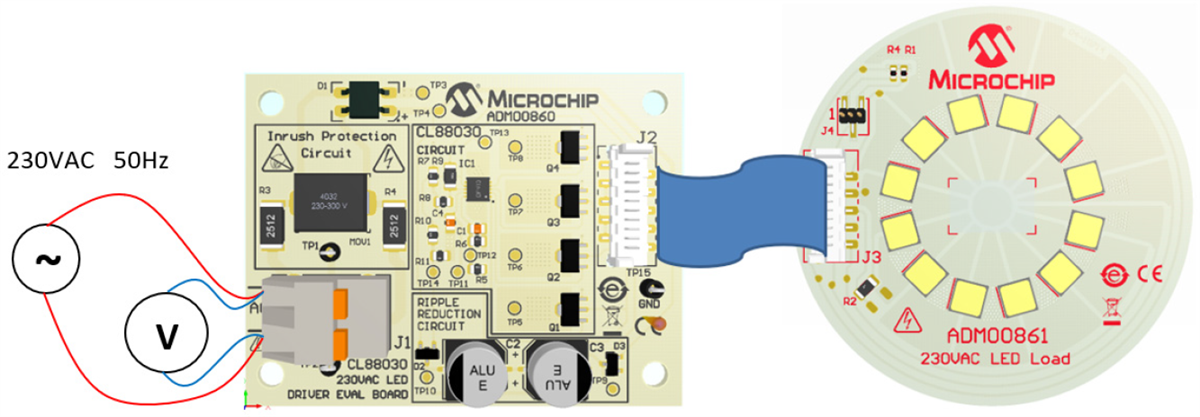 Microchip Technology ADM00861 230VAC-LED-Lastboard