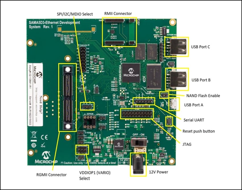 Microchip Technology SAMA5D3 Ethernet-Entwicklungssystemboard