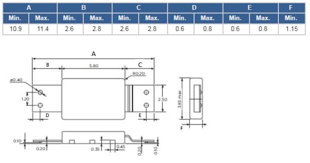 Littelfuse MHP-TAM Metallhybrid-PPTC-Sicherungen