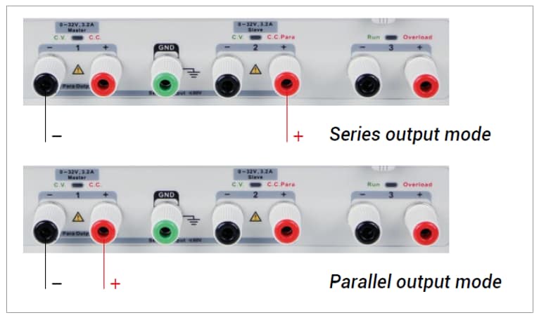 Teledyne LeCroy T3PS3000 programmierbares DC-Netzteil