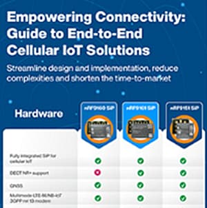 Infografik - Nordic Semiconductor nRF91-Baureihe Mobilfunk-IoT-Module Infografik - Nordic Semiconductor nRF91-Baureihe Mobilfunk-IoT-Module
