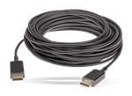 Molex OptoHD HDMI 2.0 AOC-Kabelsätze
