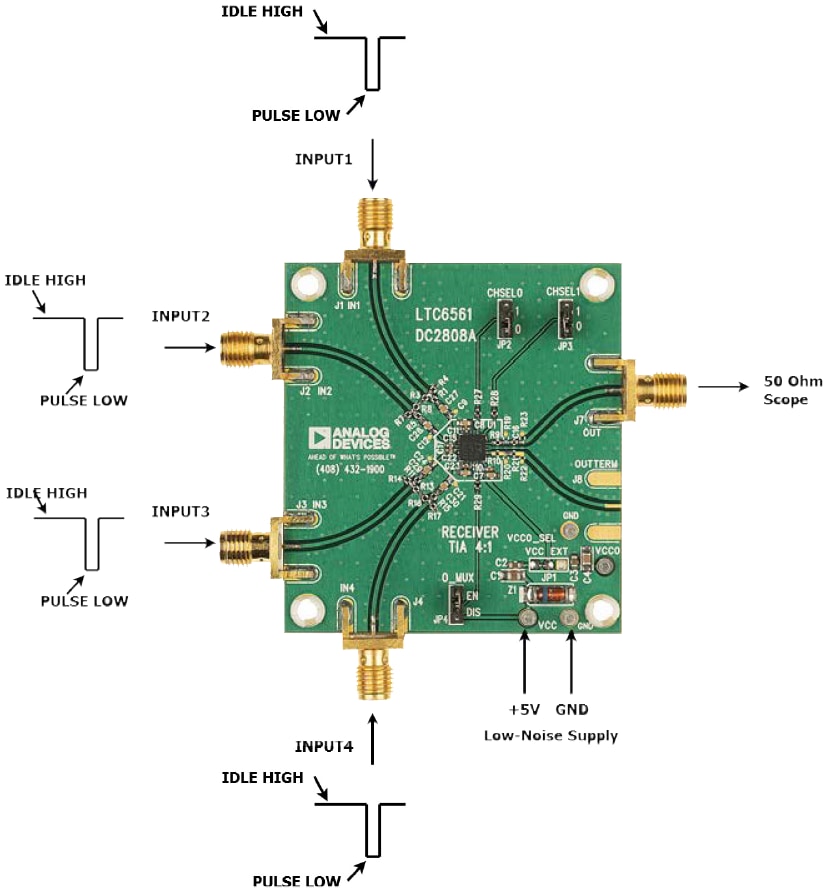 Tabelle - Analog Devices Inc. DC2808A Demonstrationsschaltung