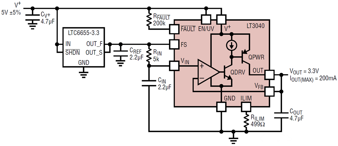 Applikations-Schaltungsdiagramm - Analog Devices Inc. LT3040 Spannungsausgangsreferenz/DAC