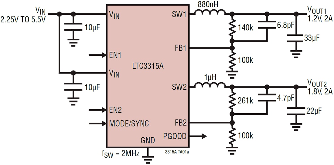 Applikations-Schaltungsdiagramm - Analog Devices Inc. LTC3315A und LTC3315B Abwärtswandler Applikations-Schaltungsdiagramm - Analog Devices Inc. LTC3315A und LTC3315B Abwärtswandler