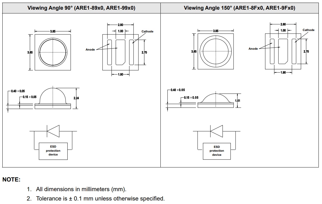 Blockdiagramm - Broadcom ARE1 Hochleistungs-Infrarotstrahlerdioden