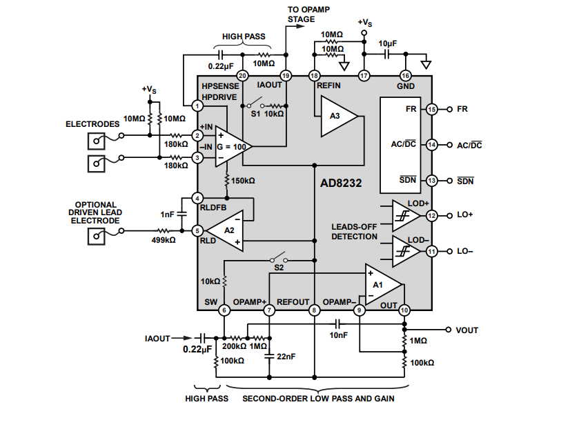Blockdiagramm - Analog Devices Inc. AD8232-EVALZ Evaluierungsboard