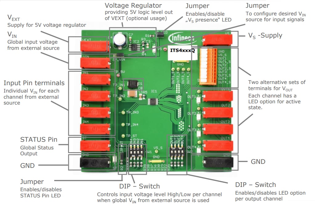 Schaltungsanordnung - Infineon Technologies DEMOBOARD ITS4075Q Demonstrationsboard
