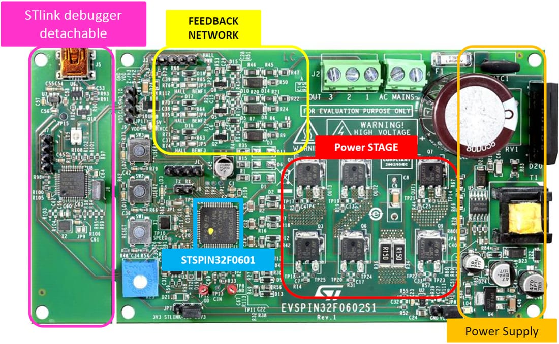 Tabelle - STMicroelectronics EVSPIN32F0601S1 Evaluierungsboard