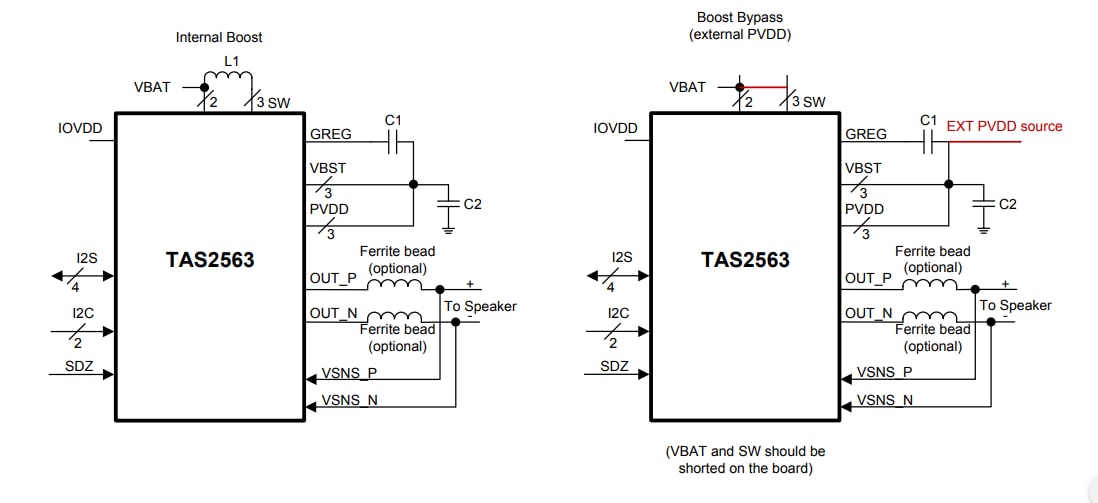 Schaltplan - Texas Instruments TAS2563 Audioverstärker der Klasse D