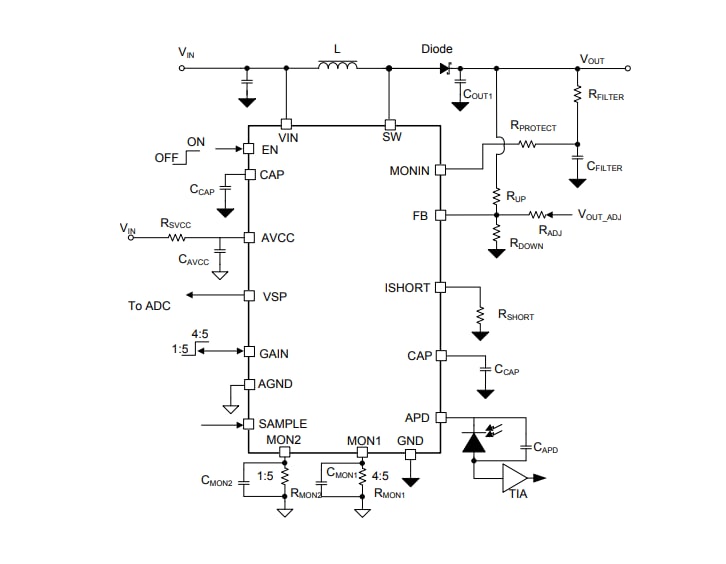 Applikations-Schaltungsdiagramm - Texas Instruments TPS61390 85-VOUT-Aufwärtswandler