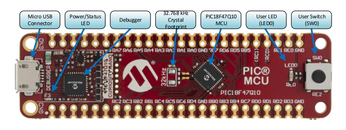 Microchip Technology PIC18F47Q10 Curiosity-Nano-Kit (DM182029)