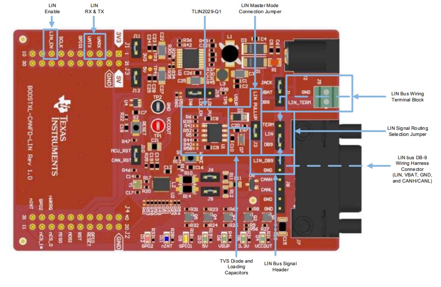 Schaltungsanordnung - Texas Instruments BOOSTXL-CANFD-LIN BoosterPack™-Plug-in-Modul