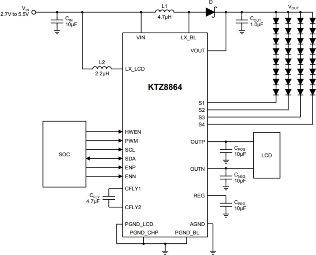 Ktz8864 4 Channel Led Backlight Driver Kinetic Technologies Mouser