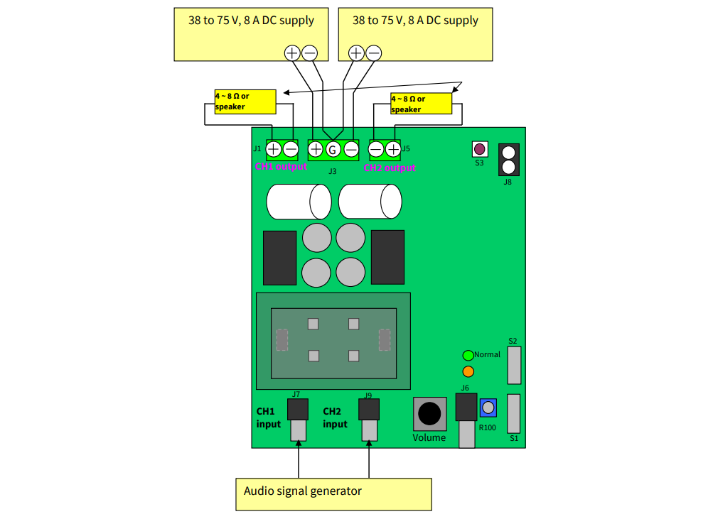 Applikations-Schaltungsdiagramm - Infineon Technologies EVAL_AUDAMP24 Evaluierungsboard