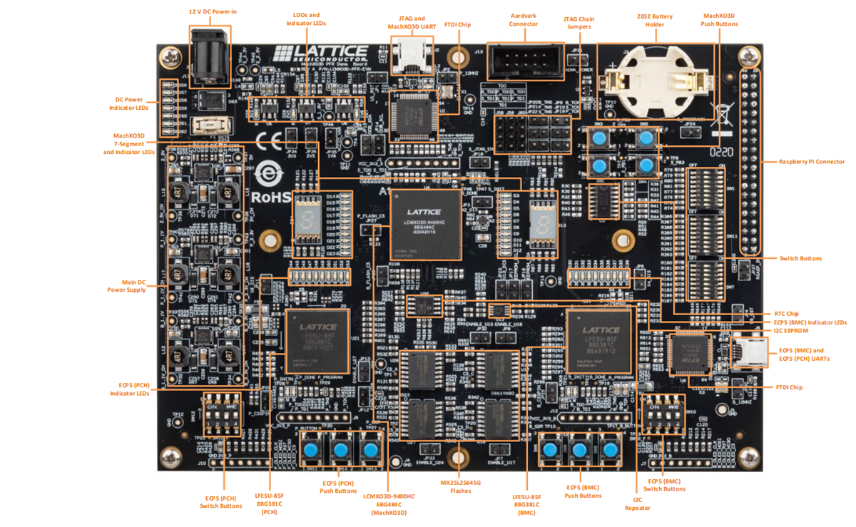 Lattice Semiconductor LCMXO3D-PFR-EVN Sentry-Demonstrationsboard