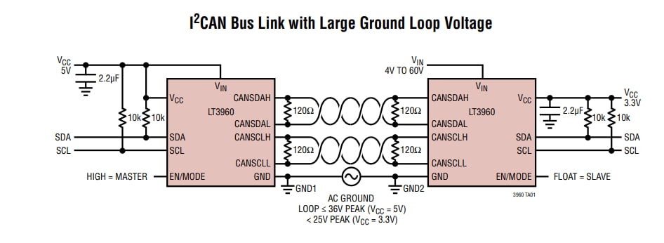 Applikations-Schaltungsdiagramm - Analog Devices Inc. LT3960 I2C-zu-CAN-Physical-Transceiver