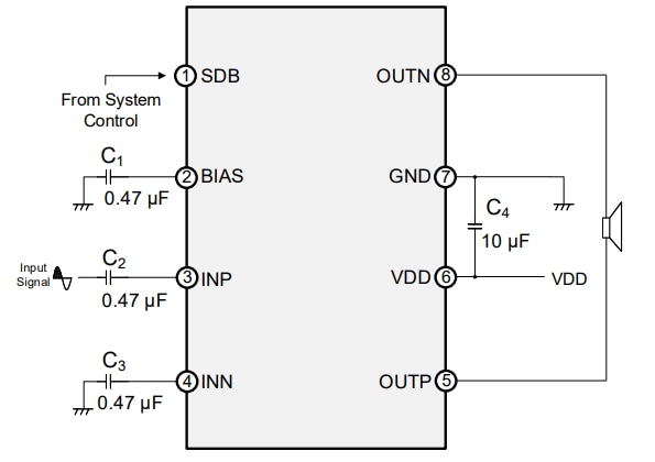 Schaltplan - ROHM Semiconductor BD783 Hochleistungs-Lautsprecherverstärker-ICs