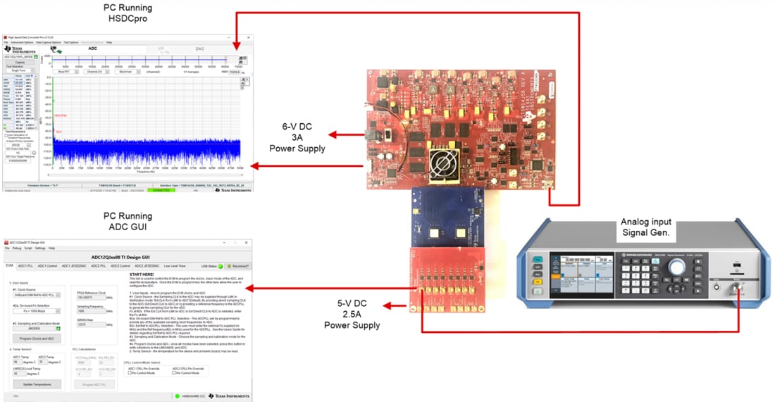 Tabelle - Texas Instruments TSW12QJ1600 ADC-Evaluierungsmodul (EVM)