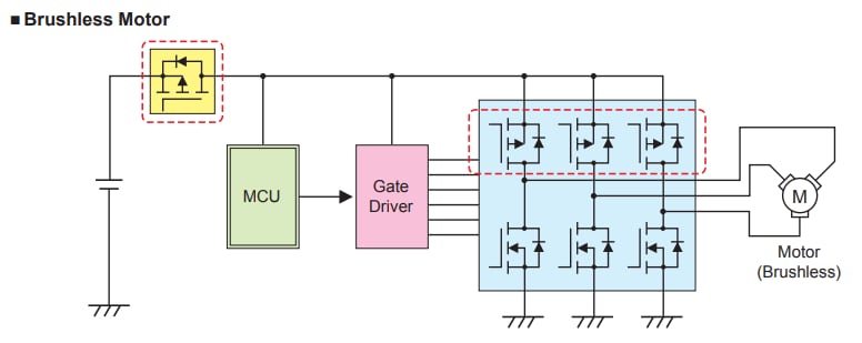 Toshiba U-MOSVI Automotive-Leistungs-MOSFETs