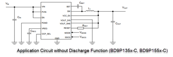 Applikations-Schaltungsdiagramm - ROHM Semiconductor BD9P-Baureihe Einzel-DC/DC-Abwärtswandler mit 2,2 MHz