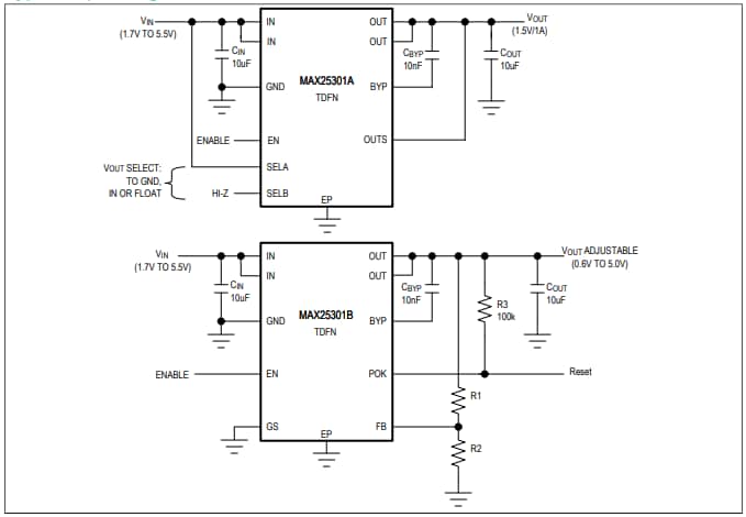 Analog Devices Inc. MAX25301A/B Automotive-LDO-Linearregler