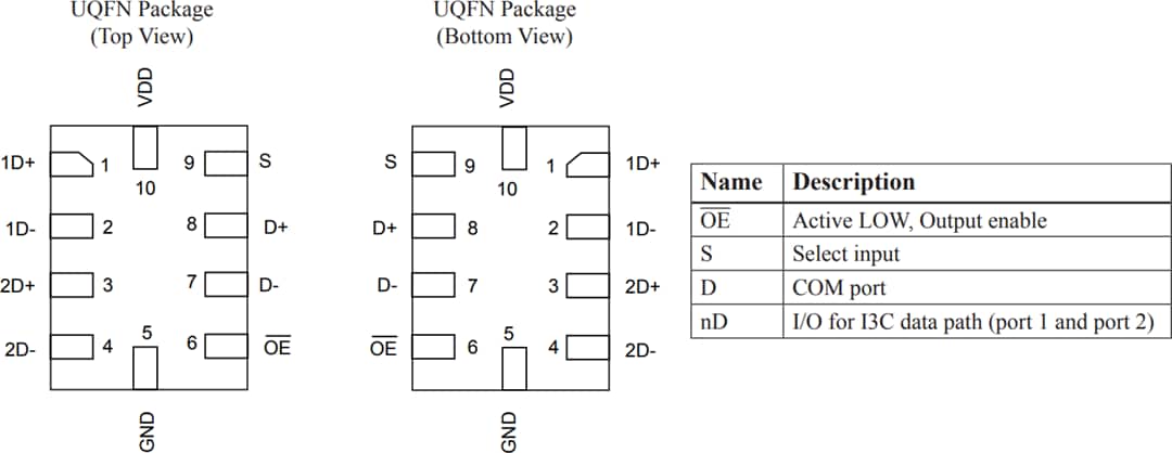 Technische Zeichnung - Diodes Incorporated PI3CSW12 I3C-1:2-Multiplexer