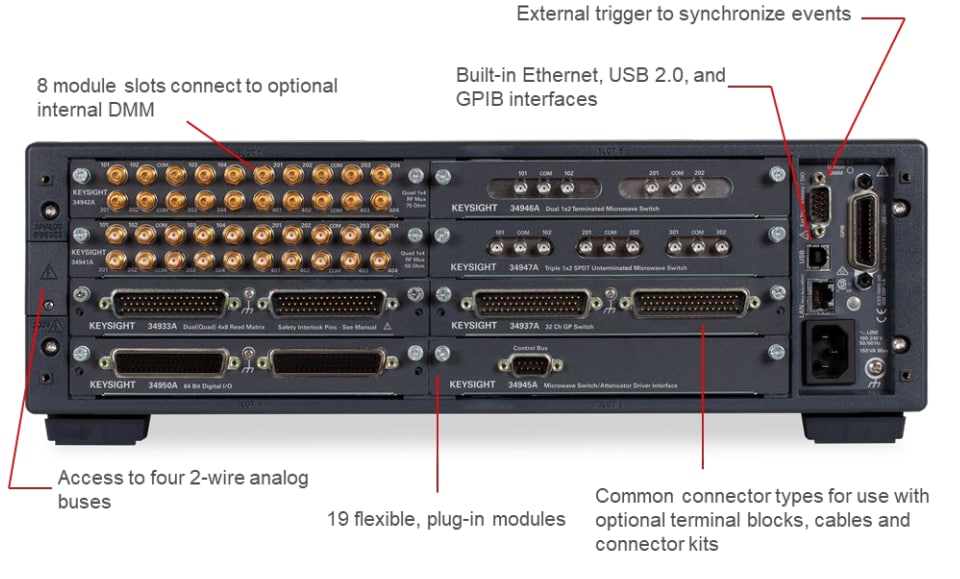 Keysight Technologies 34980A Datenerfassungssystem Keysight Technologies 34980A Datenerfassungssystem