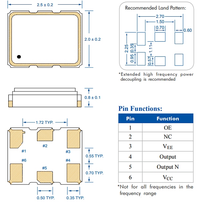 Diodes Incorporated UX22/UX252 Quarzoszillatoren mit extrem geringem Jitter