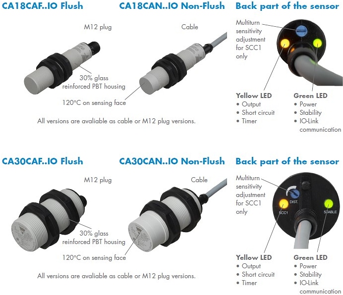 Carlo Gavazzi CA18 & CA30 Capacitive IO-Link Sensors
