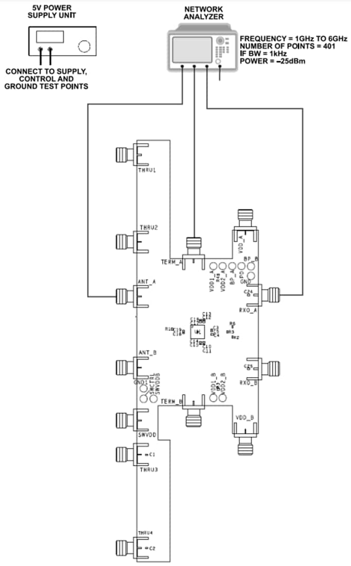 Technische Zeichnung - Analog Devices Inc. ADRF5519-EVALZ Evaluierungsboard