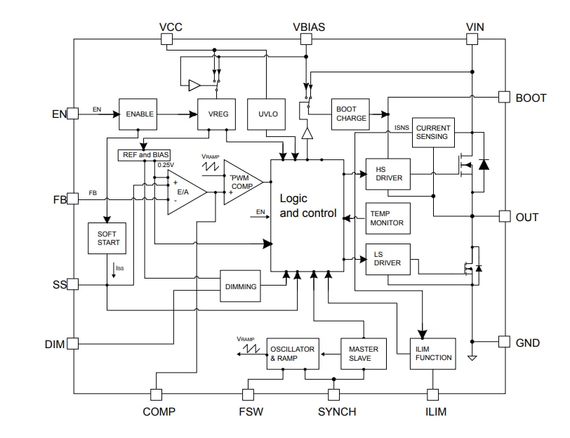 Blockdiagramm - STMicroelectronics ALED6000 Monolithische Schaltregler