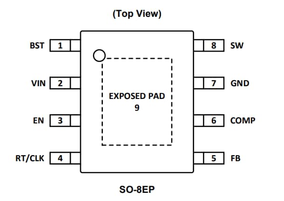 Diodes Incorporated AP64200Q Synchroner Automotive-Abwärtswandler