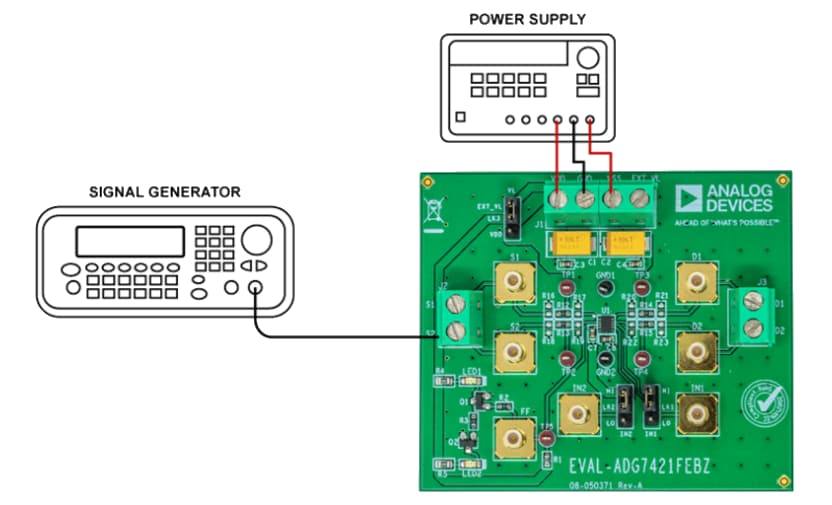 Analog Devices Inc. EV-ADG7421FEBZ Evaluierungsboard