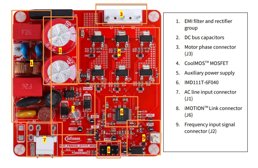 Infineon Technologies REF_Fridge_D111T_MOS Referenzdesign-Kit