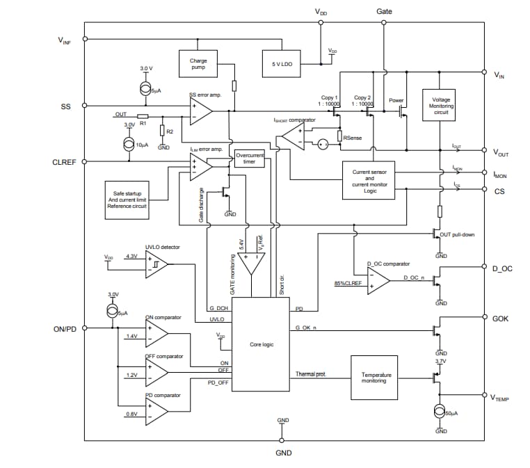 Blockdiagramm - STMicroelectronics STEF12H60M Elektronische 60-A-Sicherungen